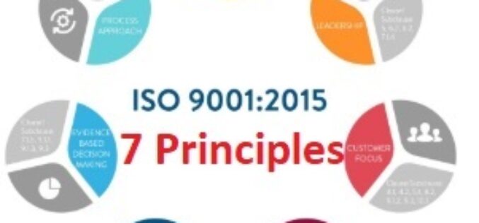 Hiểu về 7 nguyên tắc chất lượng trong ISO 9001:2015