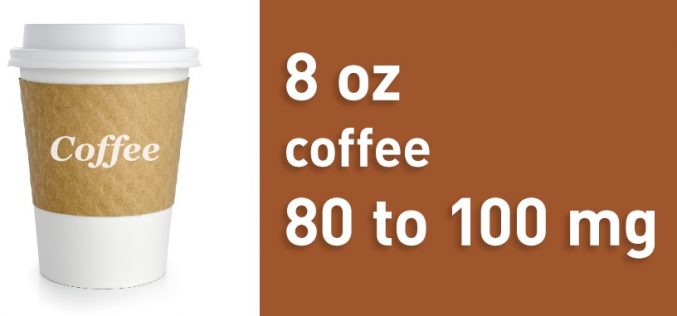 Dùng bao nhiêu Caffeine là Quá Nhiều?